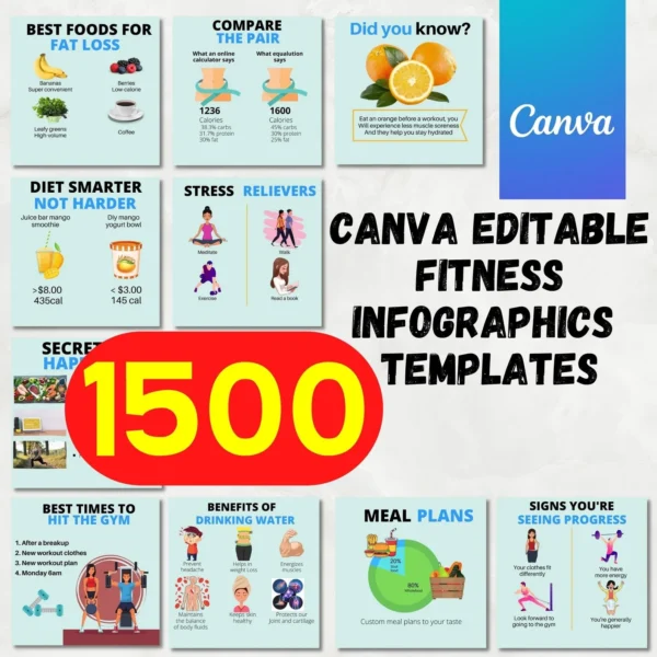Fitness Canva Template Bundle